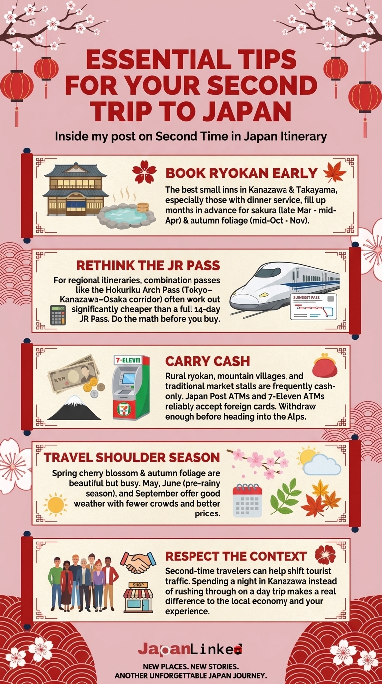 Essential Tips for Your Second Trip to Japan