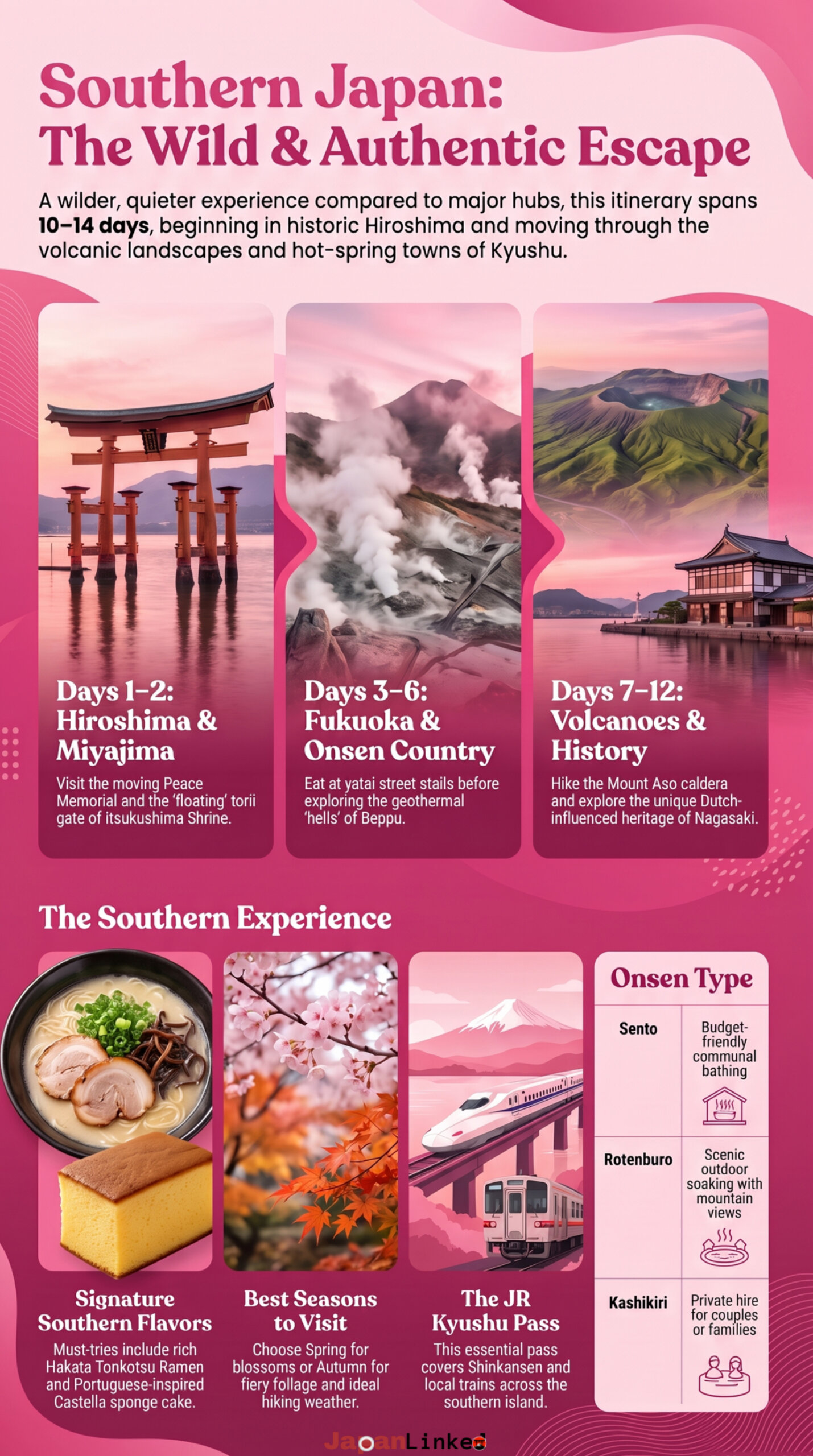 Southern Japan Travel Itinerary Guide
